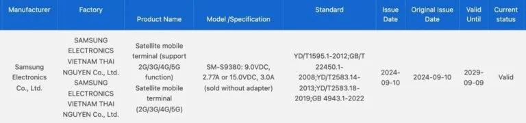 Samsung Galaxy S25 Ultra connectivity using satellite